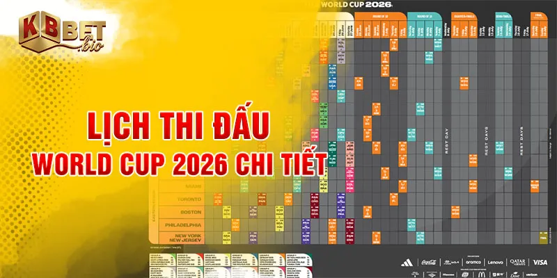 lịch thi đấu world cup 2026