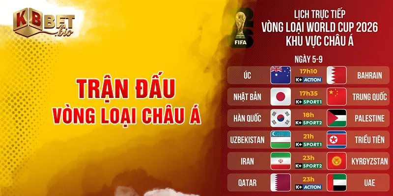 Trận đấu vòng loại châu Á